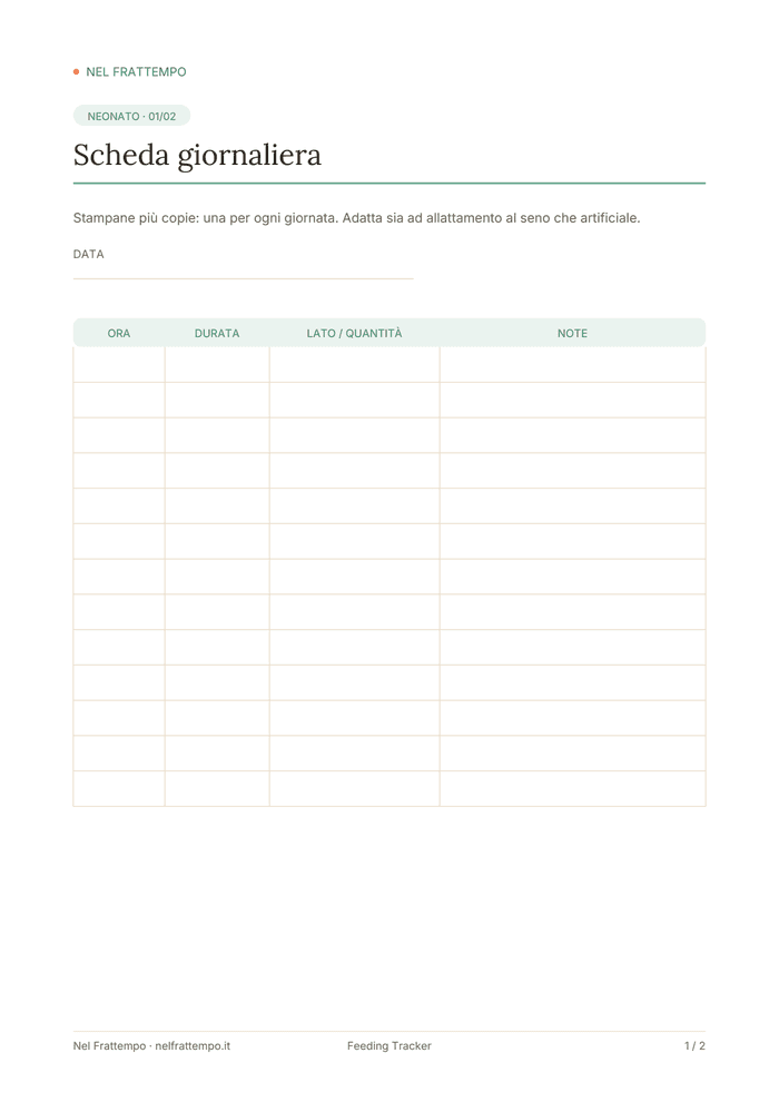 Anteprima del template Feeding Tracker