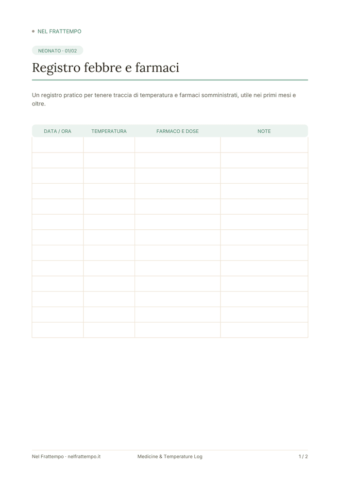Anteprima del template Medicine & Temperature Log
